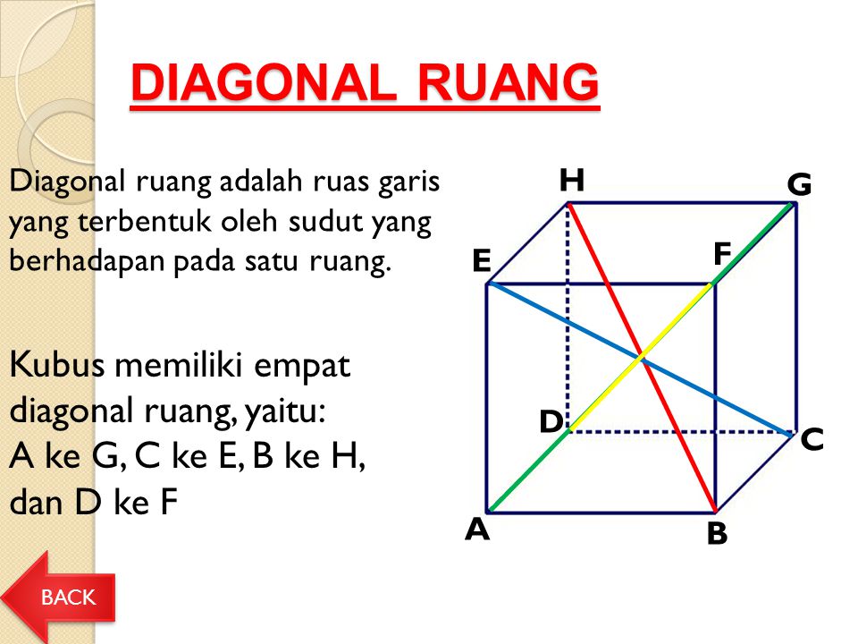 Que significa diagonal
